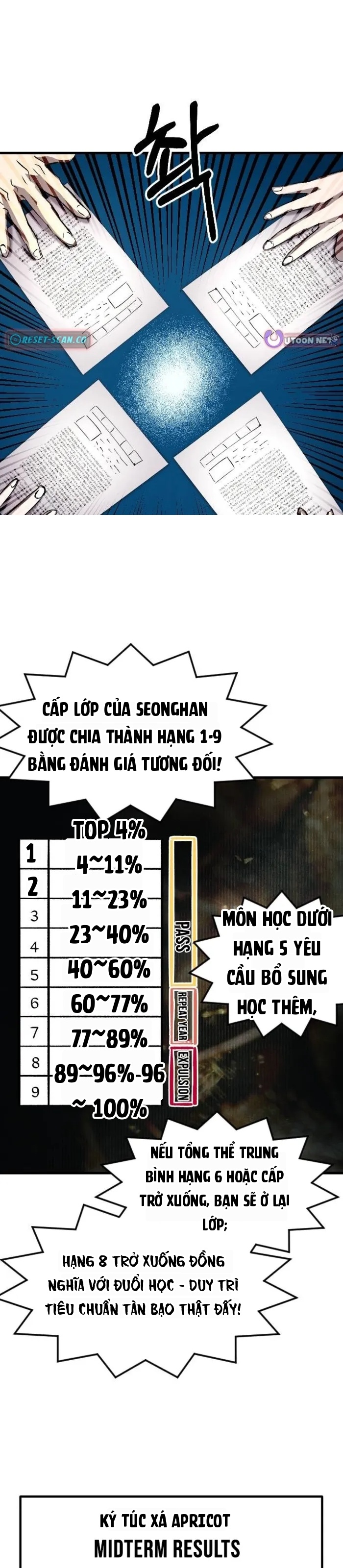 Hòn Đảo Sao Và Xiềng Xích Chapter 55 - 5
